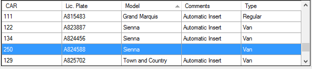 2. Car Information table