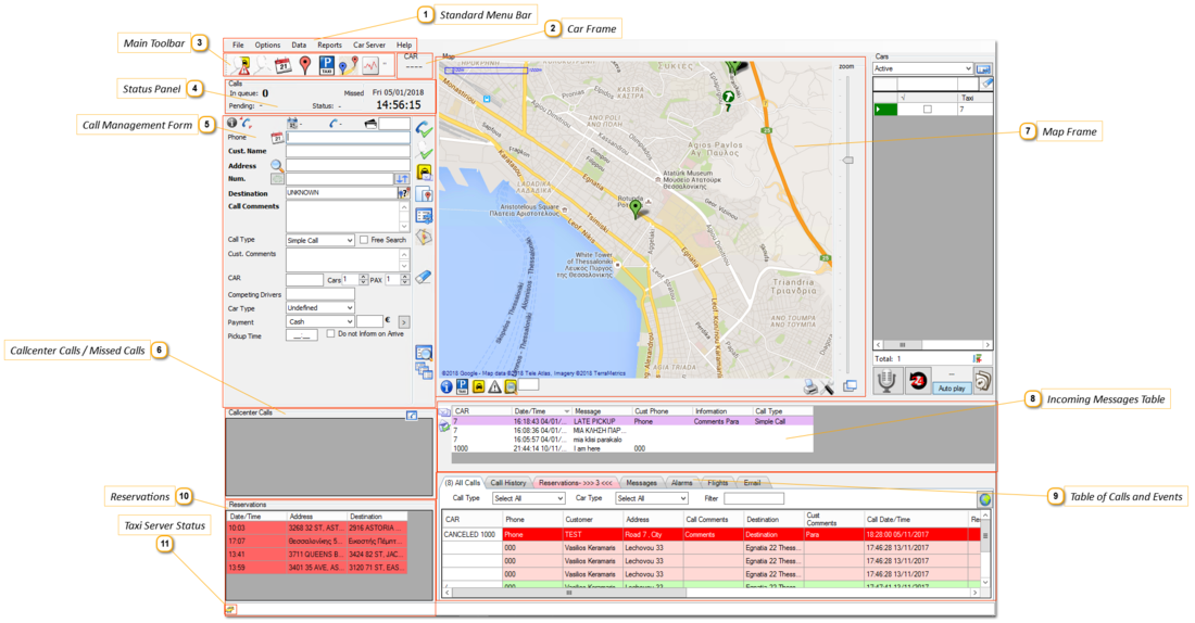 Main Toolbars and Functions