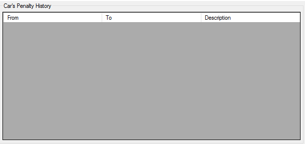 2. Penalty History Table