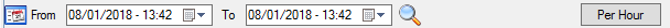 2. Search Calls based on the Time Period