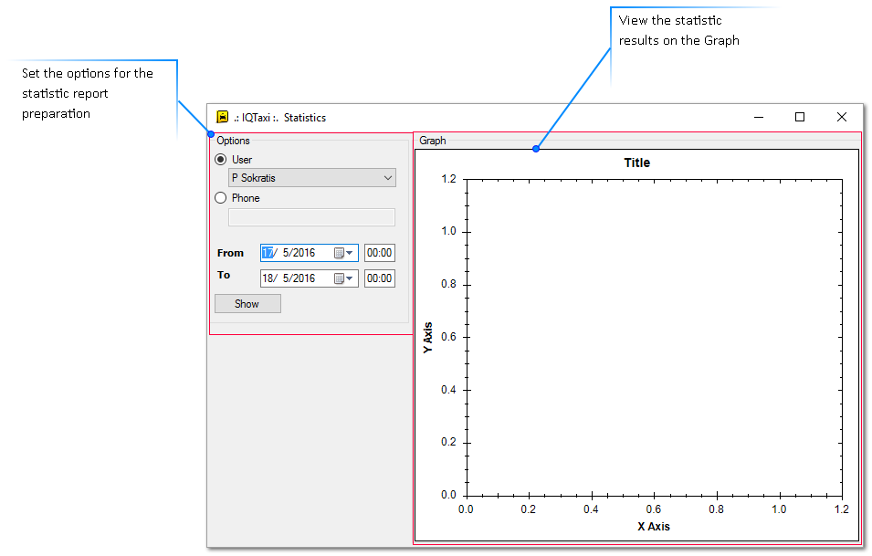 Statistics Form