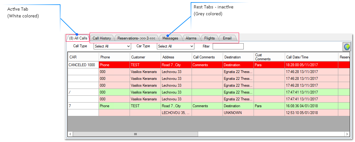 Table of Calls and Events